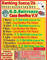 Torneio de Sueca — event image
